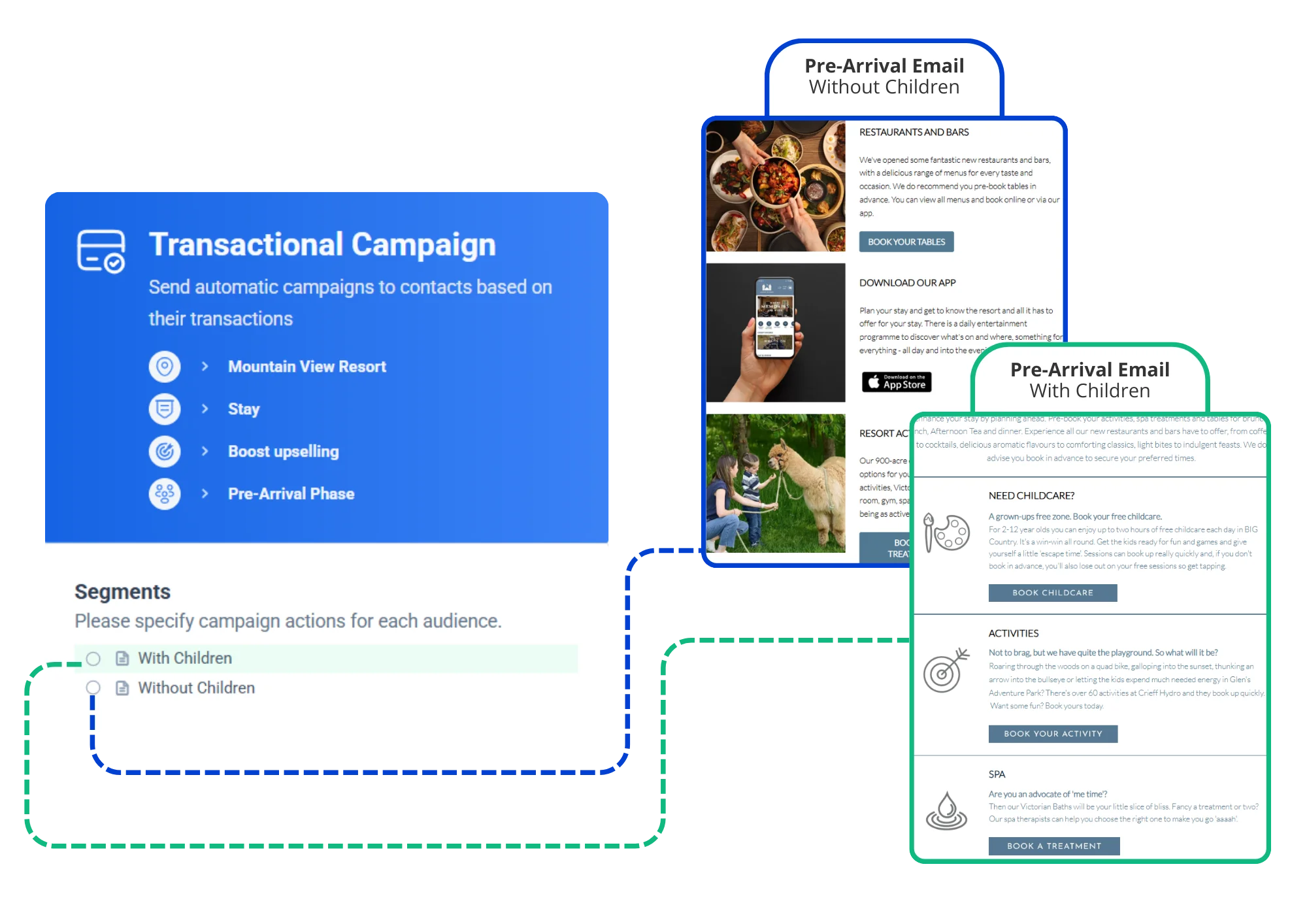 Beautiful branded transactional email templates