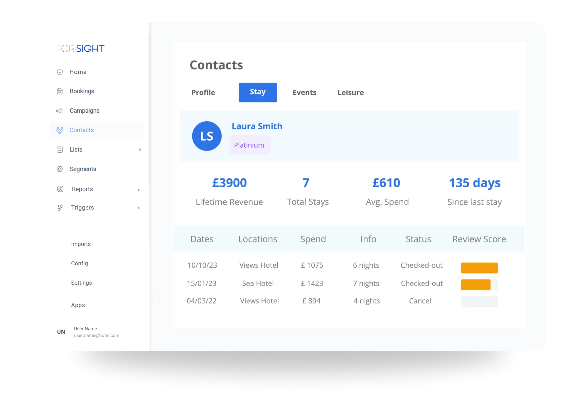 For-Sight Contacts screen showing guest profile with stay history and lifetime revenue