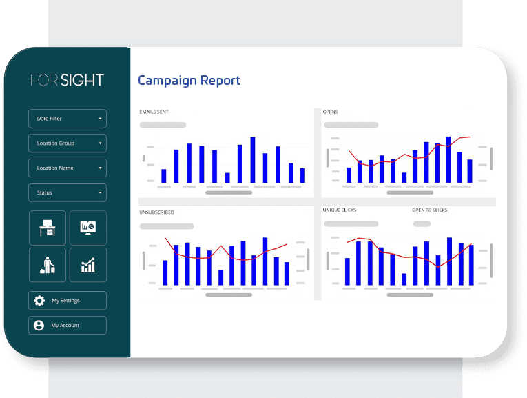 Email marketing campaign report