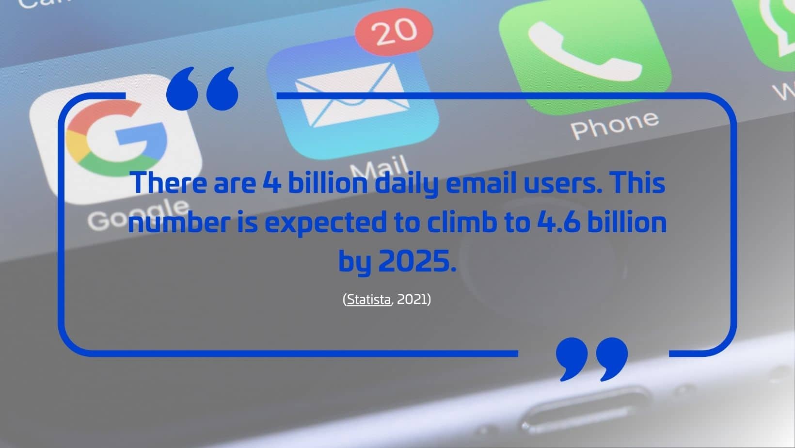 a quote with data about email growth, supporting info on hotel trends in technology