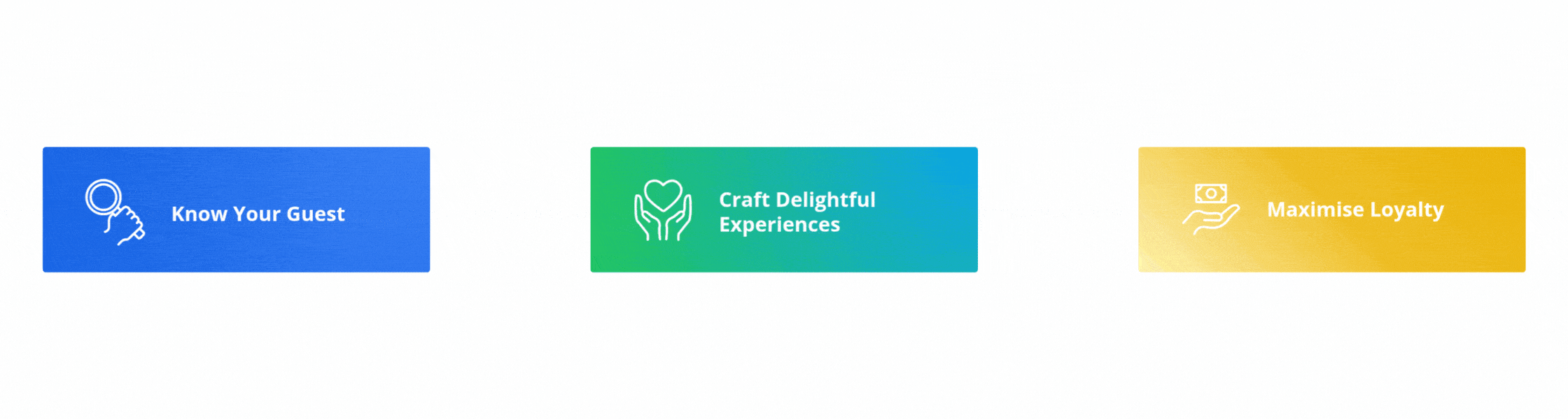 Customer Success Program