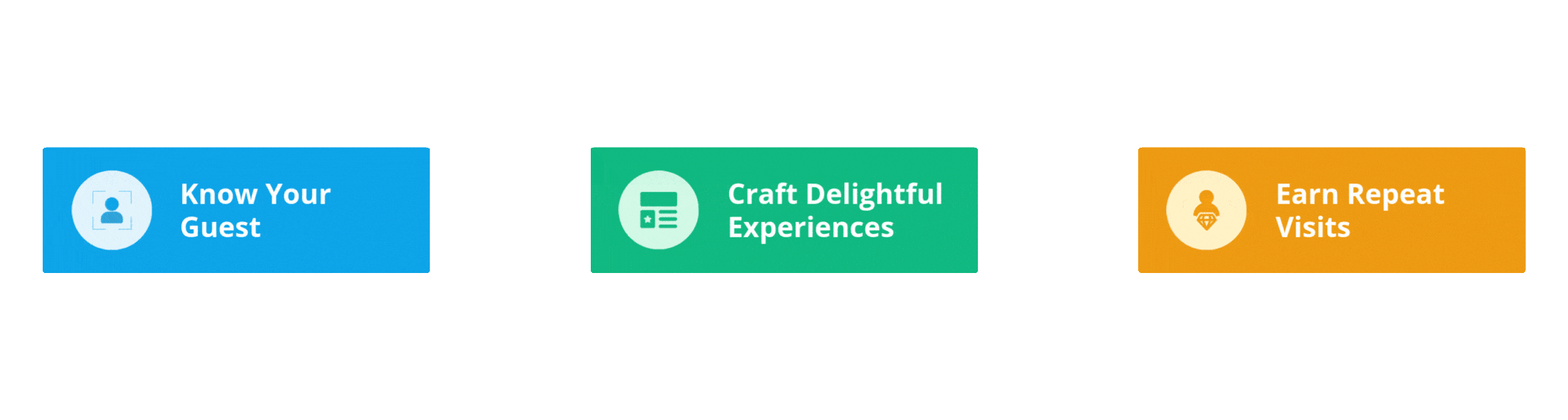 Customer Success Program